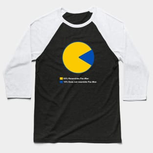 85% Resembles Pacman 15% Does Not Resemble Pacman Baseball T-Shirt